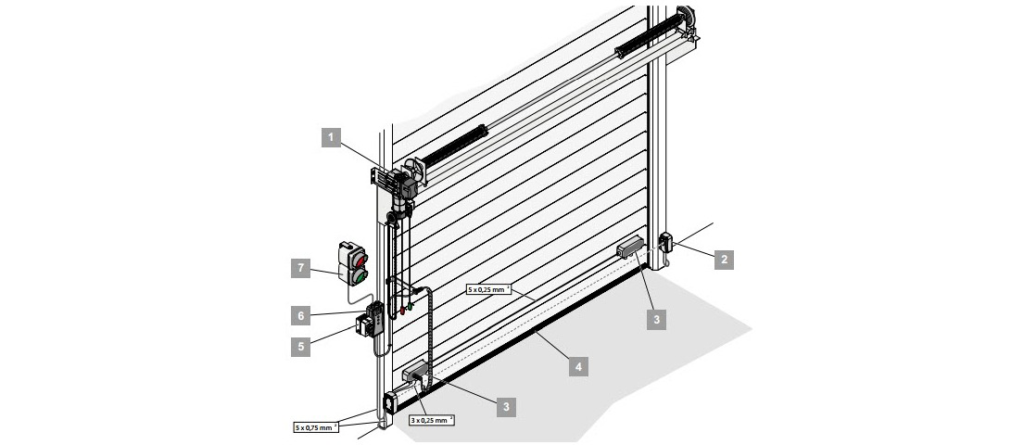 Greitaeigiai vartai EXPERTDOOR