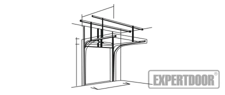 Panoraminiai - pramoniniai vartai. Standartinis pakilimo tipas ST