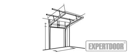 Pramoniniai garažo vartai - Šlaitinis pakilimo tipas FTR